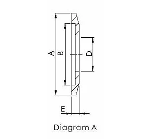 KF Bored Flanges - Image 2
