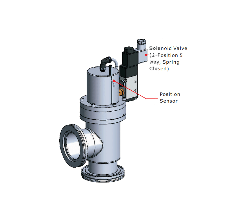 Pneumatic Angle Valve CF Double Acting Diagram